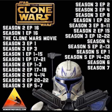 clone wars ultimate watch order|star wars clone battles order.